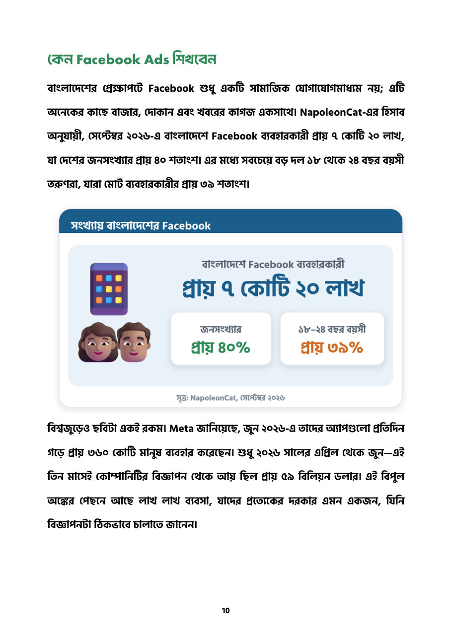 Facebook Ads শিখুন, ঘরে বসে আয় করুন অফার মূল্য ৫০ টাকা - Image 7
