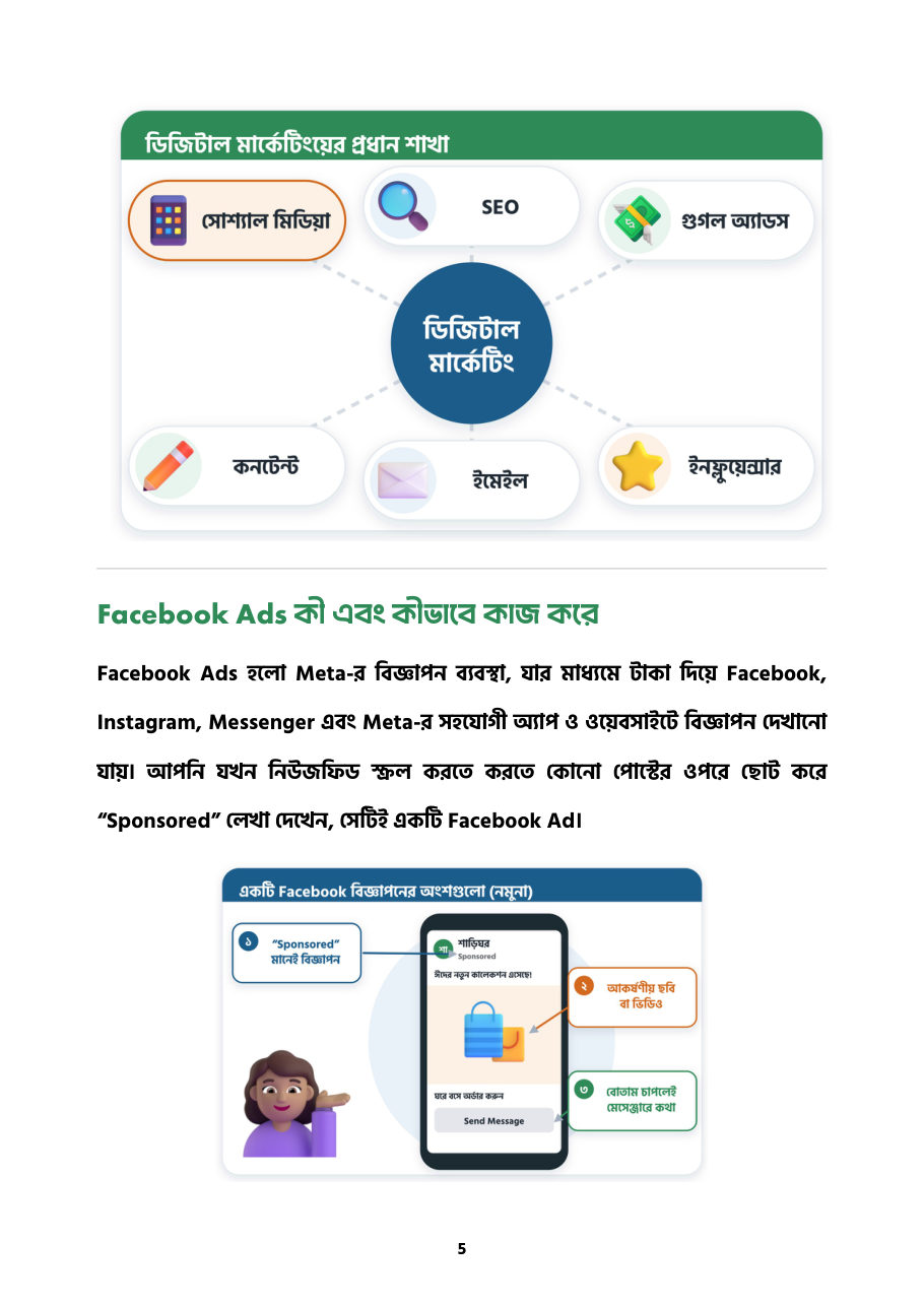 Facebook Ads শিখুন, ঘরে বসে আয় করুন অফার মূল্য ৫০ টাকা - Image 11