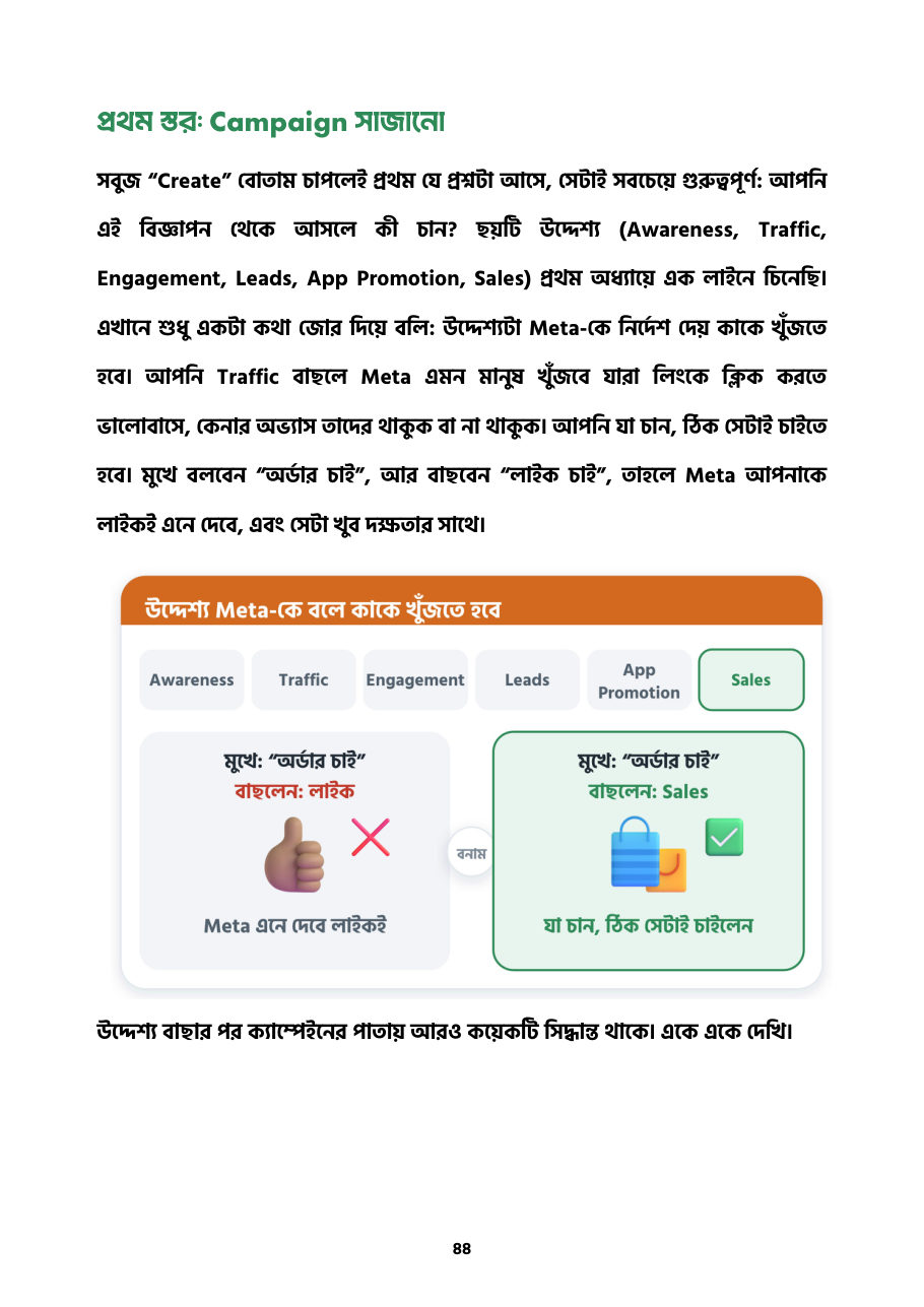 Facebook Ads শিখুন, ঘরে বসে আয় করুন অফার মূল্য ৫০ টাকা - Image 8